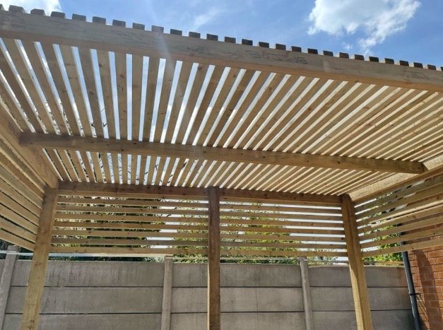 Portfolio project 12