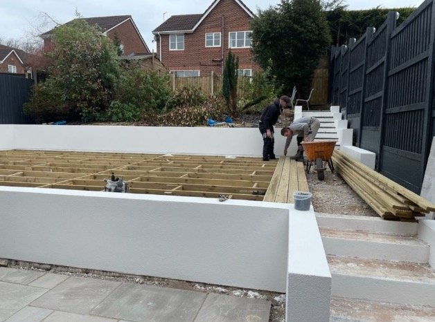 Portfolio project 15