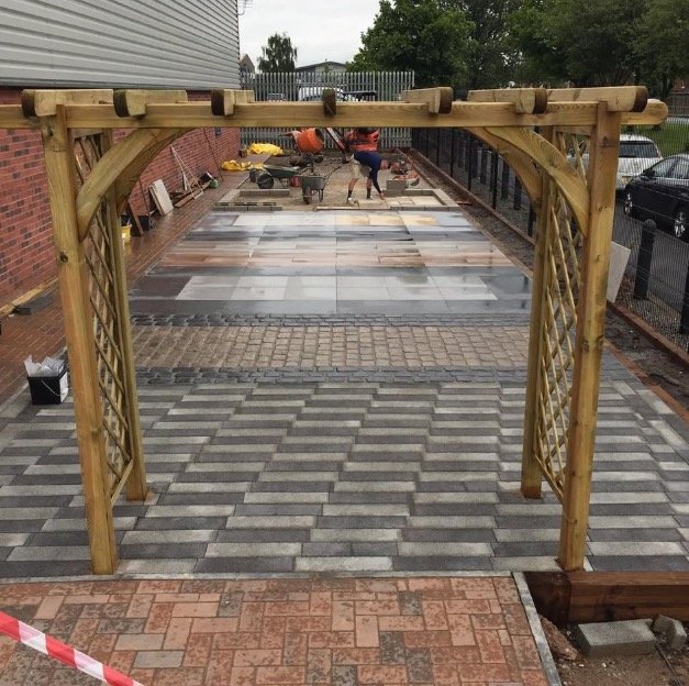 Portfolio project 18